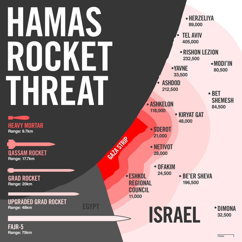 DOSYA: Jerusalem Center Raporu: İran Hamas'ın arkasındaki bölgesel güç